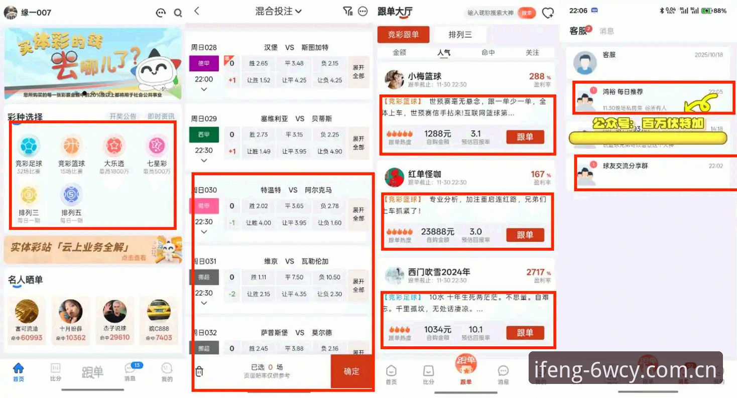 凤凰体育投注评测对比 v2.3.0：内部数据底座 vs 外部依赖，怎么选？